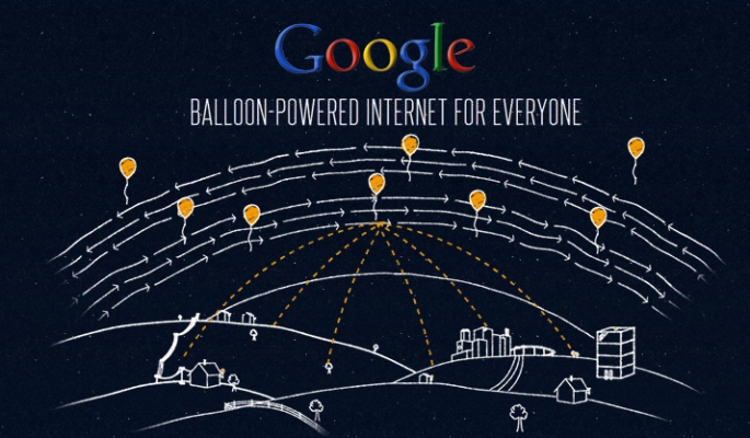 project-loon-baloon
